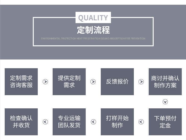 <a href=http://m.doxkdst.cn/e/tags/?tagname=%E5%8F%AF%E6%8B%86%E5%8D%B8%E4%BF%9D%E6%B8%A9%E8%A1%A3 target=_blank class=infotextkey><a href=http://m.doxkdst.cn/e/tags/?tagname=%E5%8F%AF%E6%8B%86%E5%8D%B8%E4%BF%9D%E6%B8%A9%E8%A1%A3 target=_blank class=infotextkey>可拆卸<a href=http://m.doxkdst.cn/e/tags/?tagname=%E4%BF%9D%E6%B8%A9%E8%A1%A3 target=_blank class=infotextkey>保溫衣</a></a></a>